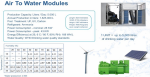 AWGLV3 Atmospheric Water Generator by Rainmaker Holland - Image 4